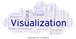 Image of ART OF VISUALIZATION